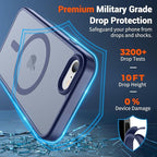 SUPFINE Magnetic for iPhone SE Case 2022 (3rd)/2020 (2nd), iPhone 8 Case (Compatible with MagSafe) (Military Grade Drop Protection) Slim Translucent Matte Phone Case,Lavender Gray