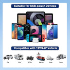 TSV 3 Port 12V USB Outlet Panel Wall Mount, 36W PD & Dual 18W QC3.0 Surface Mount Charger Socket Panel with Voltmeter Button Switch USB C Cable for Car RV Truck Marine