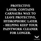 Car Gods Iris Custom Color Dark Red 3-in-1 Polish Wax Color Restorer & Scratch Remover, 16 Colors Available, 17 Fl Oz