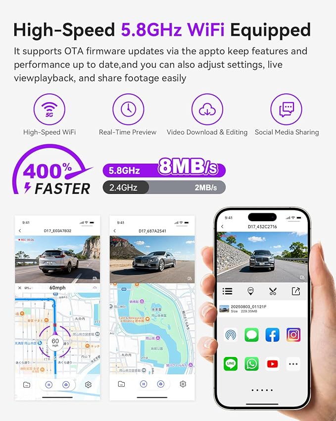 4K/2.5K Dash Cam Front and Rear, Dual Dash Camera for Cars, Included 64GB Card, Built-in Wi-Fi GPS,Car Camera with 3.20" IPS Screen,UHD Night Vision, Loop Recording, WDR, 24H Parking Monitor
