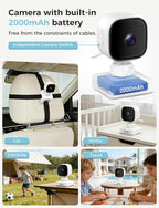 GHB Wireless Baby Car Camera 5" HD, 3500mAh Baby Monitor 2000mAh Camera Non WiFi, Temperature Alert, 720P Night Vision VOX Mode, 360° Rotatable Rear Facing Monitor Baby Essentials Gifts for Home Pets