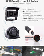 JOINLGO 4CH GPS 4G WiFi 1080P HDD/SSD/SD Drive Mobile Vehicle Car DVR Video Recorder Kit Live View on PC Phone with 4pcs Side Rear View IR Metal Car Camera (1TB ssd Included)