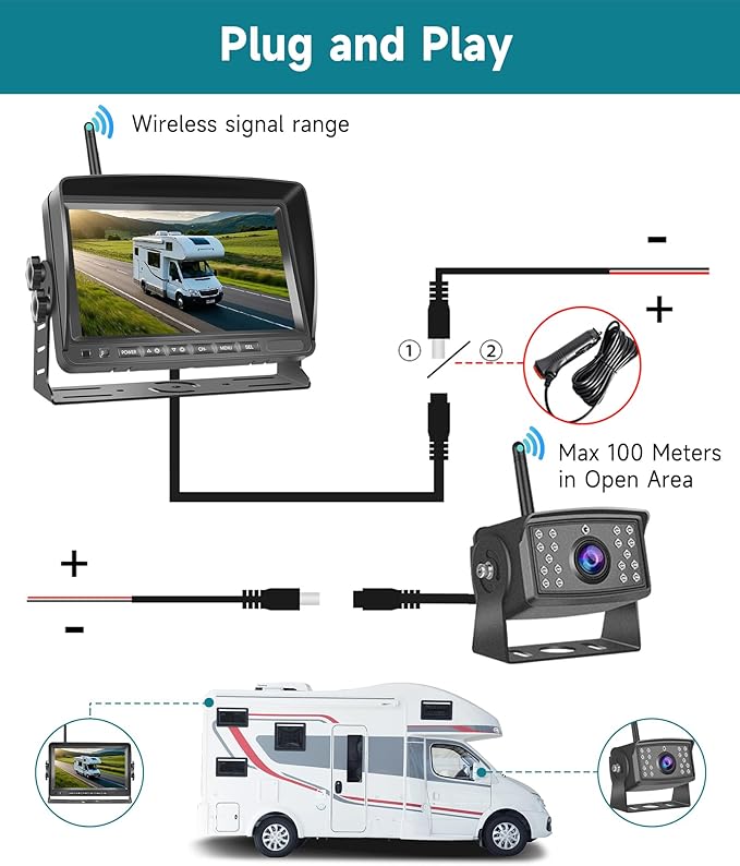 RV Wireless Backup Camera, 7" IPS Monitor +AHD Rear View Camera,Support Up to 4 Cameras DVR Image Flip, Wireless Back Up Camera 12V-36V for Truck/Trailer/RV/Camper/Excavator/Caravan