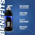 Gyeon Tire Ultimate SiO₂ Ceramic Tire Coating Extreme Durability Ultra‑Long Lasting Protection UV Shield Satin Finish Hydrophobic Non‑Sling Gel Deep Black Revival Tires Detailing Finish