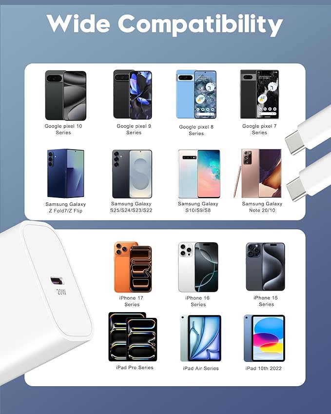20W Fast Charger for iPhone 17/17 Pro Max/Air/17e/16/16 Pro Max/Plus, iPad Pro 13/12.9/11 inch, iPad 10th/Mini 6, AirPods, 2Pack USB C Wall Charger Type C Fast Charging Block with 3FT USB C to C Cable
