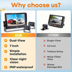 Dual RV Backup Camera System: 7" Monitor with Split Screen No Lag Easy Installation Plug and Play HD 1080P Rear View Camera Wired Kit IP69 Waterproof IR Crystal Night Vision for Truck Tractor R4