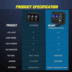 Nilight 2 Gang Rocker Switch Panel Blue Backlit with PD Type C and USB Charger Voltmeter Waterproof 12V 24V DC Night Glow Stickers for Car Trucks Boats RVs