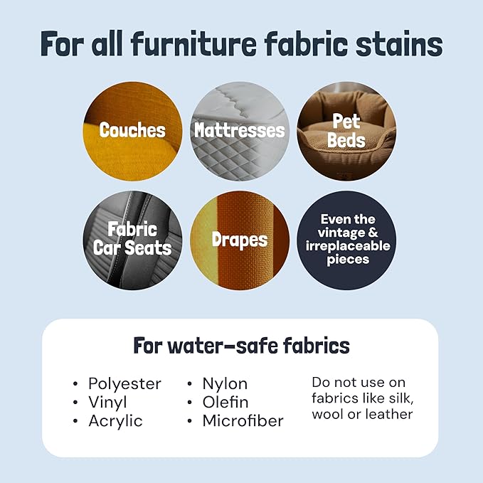 Sunny & Honey Fabric Cleaner Spray - Enzymatic Upholstery Cleaner for Furniture, Couches, Chairs and Sofas - 32 fl oz Stain Remover - No Scrubbing or Machines Needed (Mint Scent)