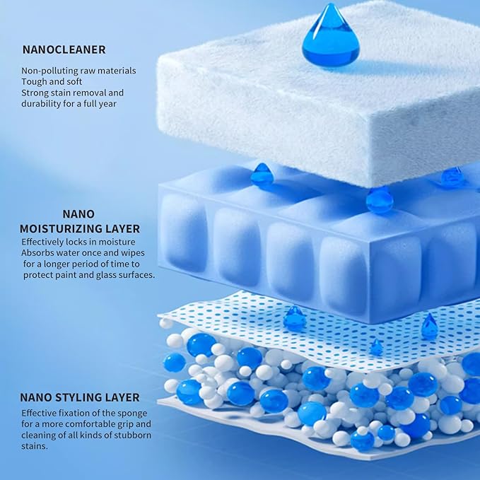 Car Wash Sponges, Soft Foam Sponges Extra Thick Large For Cleaning Non Scratch Sponges fit SUV RV Bike, Engineered for Rich Lather Ergonomic Grip Design Improve Cleaning Efficiency, Blue 3PCS