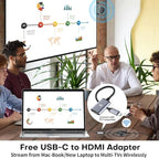Wireless HDMI Transmitter and Receiver- Plug and Play Extender Kit, Multi-TV(1TX UP to 4RX), 50M/165FT @60Hz 5.8G/2.4G- Stream Video from Laptop to HDTV/Projector/Monitor