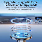 Magnetic Cell Phone Holder Universal 360 Rotation Adjustable Foldable Rotating Magnetic Holder Car Phone Bracket Magnet Mount (Silver)