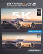 Sarmert C1 5K Dash Cam Front - Built-in GPS and 5G WiFi, Sony STARVIS Sensor, HDR Night Vision Car Camera, 5K/4K/2.5K UHD Dash Camera for Cars, Loop Recording, WDR, G-Sensor, 24H Parking Mode