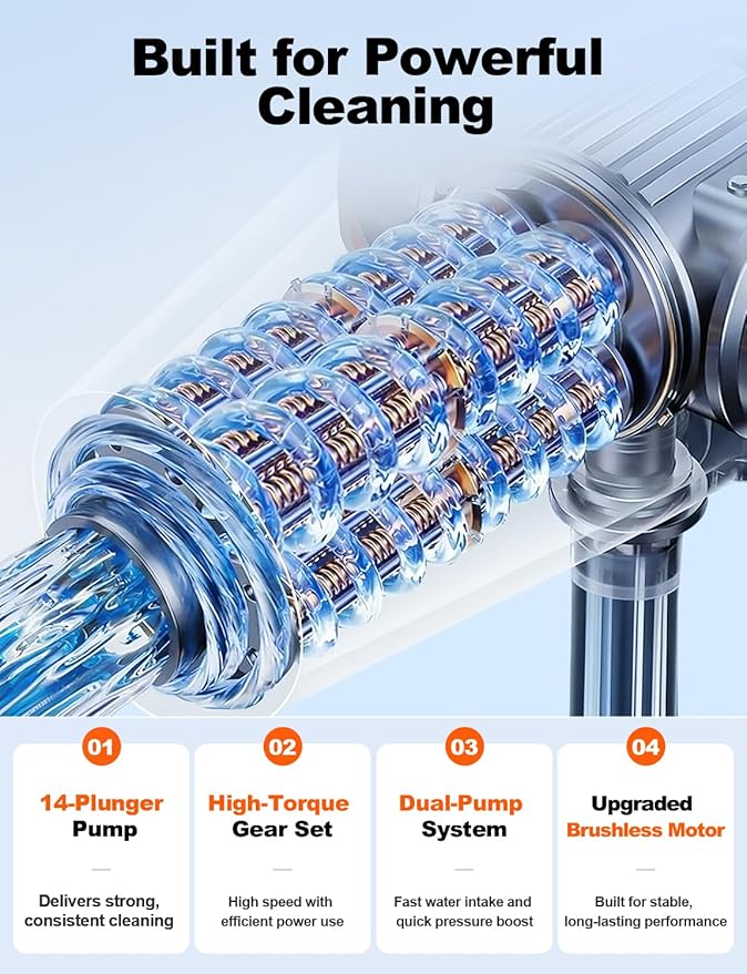 PSI 3.0 GPM Battery with Multi-Level Adjustment, 6-in-1 Nozzle & Foam Cannon, 32ft Hose for Car & Home