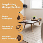 Furniture Clinic Fabric Protector Spray | Creates Barrier Against all Liquid Stains | Prevents Odors and Dirt | For Upholstery, Carpet, Furniture, Fabric, Textiles & More (17oz / 500ml)