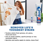 GOOP Original Multi-Purpose Waterless Hand Cleaner and Stain Remover - 5 oz Tube (Pack of 2)