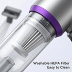 NWDEY Car Vacuum Cleaner High Power 20000Pa – Cordless Handheld Mini Vacuum & Air Duster for Car & Desk, Home, Office & Camping, Ideal Gift for Men & Women, 6000mAh Battery