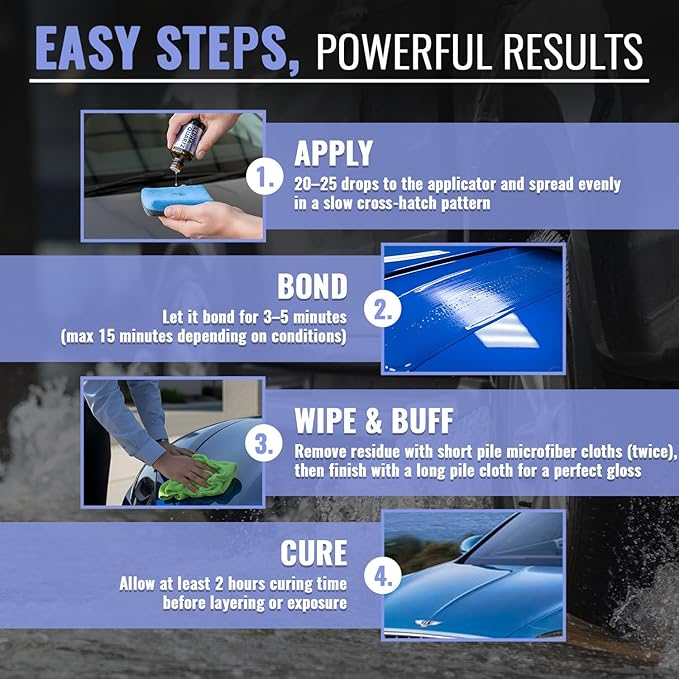 Alpha Quartz 50ml Elastic Film Ceramic Coatings for Cars with 92% Hyper Particles for High Performance, Beginners & Pro Detailers, 4-Hour Cure, Deep Gloss, Slick & Hydrophobic (Covers 2 Midsize Cars)