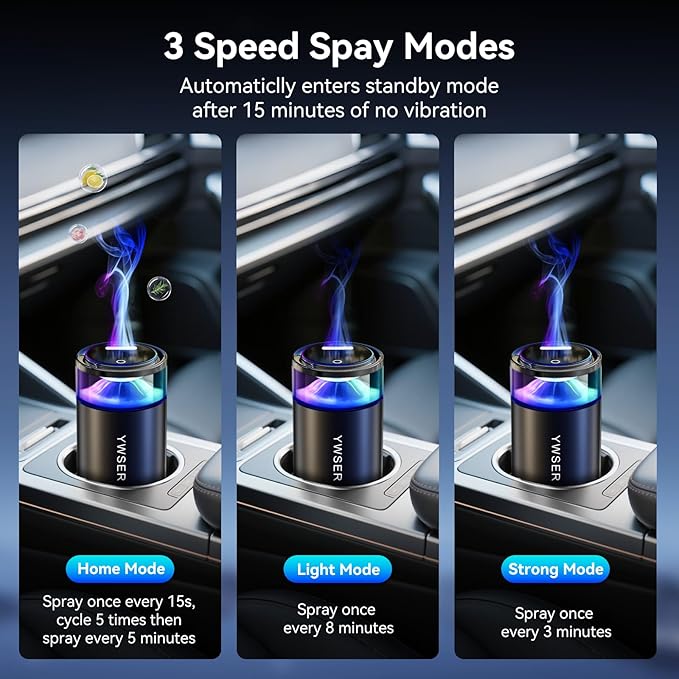 Smart Car Air Freshener, Enlarged Spray Nozzle, Car Air Freshener Diffuser Pro, Auto On/Off, Adjustable Modes, 8 Ambient Lights, Long-lasting Premium Scents (Grapefruit)