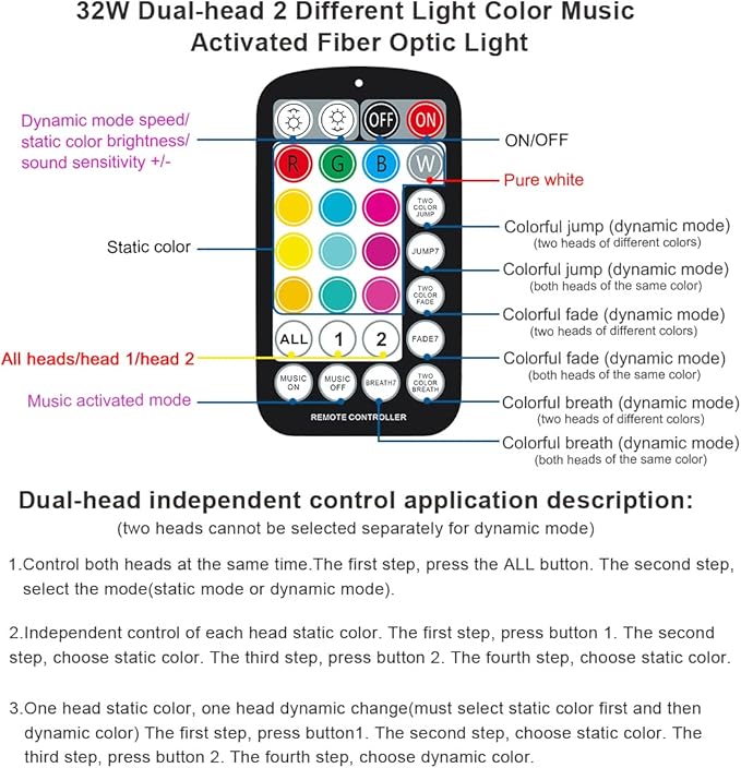 AKEPO 32W Dual-Head Different Color Music Activated Fiber Optic Lights, 900pcs of 0.03in End Glow Optical Fibers in 9.8ft+Remote/APP Control RGBW Fiber Optic Star Ceiling Light Kit Car Headliner Star