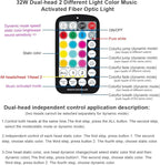 AKEPO Car Home Small Size 32W Dual-Port Different Color Music Activated Fiber Optic Lights, 600pcs of 0.03in 9.8ft Optical Fibers+RGBW Sound Activated Fiber Optic Star Headliner Ceiling Light Kit