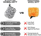 Blackline Car Wheel Mitt -Premium Scratch Free Microfiber Wash Mitt for Automotive Cleaning|Car Detailing Accessory Works with Bucket, or Foam Cannon | 70%/30% Microfiber Blend