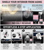 Car Interior Cleaner, Car Interior Care & Cleaner Spray 237ml, 2026 New All Purpose Polishing Cleaner Car Interior Spray, Polishing Cleaner Detailer Spray for Vehicle for Plastic,Rubber,Glass (1Set)