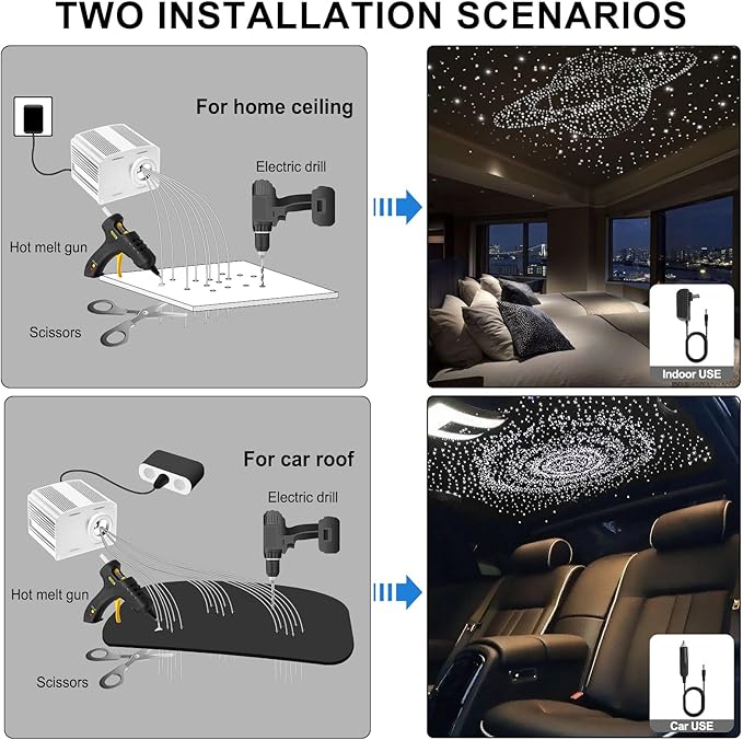 4 Colors 32W Twinkle Car Starlight Headliner Kit 1000pcs*0.03in*13.1ft with APP&RF Remote,RGBW Fiber Optic Strands Star Roof Lights,4 Port Engine Sound Activated Ceiling Star Lights for Home/Car Decor