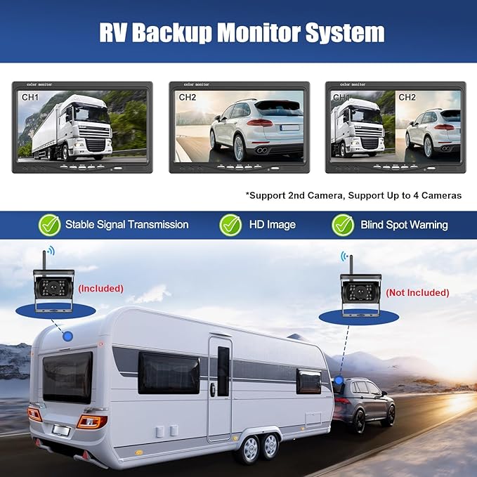 CAMECHO 7 Inch Wireless Backup Camera for Truck, HD 1080P Rear View Camera Monitor, Night Vision 18-LED Reverse Camera, BSD, Back Up Camera System for Car, Pickup, Trailer, RV, Camper, SUVs