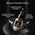 Smoke Odor Eliminator for Home and Car – Powerful Odor Neutralizer, Room Freshener, Car Odor Remover, Odor Absorber for Smoke, Long-Lasting Room Odor Control and Air Freshening Solution