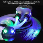 AMKI Dual Color 32W Twinkle 2300pcs 0.03in 16.4ft Fiber Optic Lights Starlight Headliner Kit,Pure White Meteor Shooting Star 200pc Fiber,Sound Mode Starlight Box for Car Movie Theater Home Ceiling
