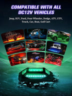 4 Pods 5-Sides Full Angle RGB LED Rock Lights High Brightness 36 Beads RGB 5050 IP68 Waterproof Underglow Multicolor Zone Neon Exterior Rock Lights for 12V Trucks Jeep UTV ATV RZR Offroad Pickup SUV