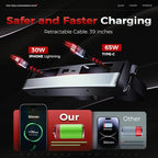 Upgrade 65W USB Charger Hub for Tesla Model 3 Highland 2024-2025 & New Model Y Juniper 2026 Accessories, 4-Port Retractable Phone Charger USB Hub – Center Console