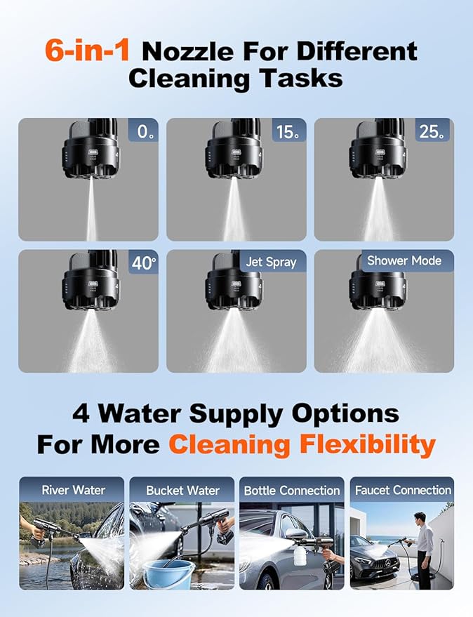 PSI 3.0 GPM Battery with Multi-Level Adjustment, 6-in-1 Nozzle & Foam Cannon, 32ft Hose for Car & Home