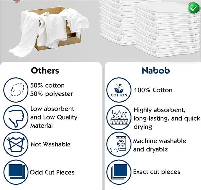 Nabob Wipers New Lint Free Cloth (225 Pack) - 100% Cotton Cleaning Rags Exact Cut - Premium White Rags for Cleaning House - White Rags for Dusting, Staining, Polishing, Painting 18"x18"