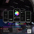 Dual Color Starlight Headliner Kit, 18W 1200pcs 0.03in 13.1ft Meteor & Twinkle 2 in 1 Fiber Optic Star Ceiling Lights with APP/Remote/Music Sync for Car Home Ceiling