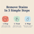 Miss Mouth's Messy Eater Stain Treater Spray - 4oz & 10 Wipes Stain Remover - Newborn & Baby Essentials - No Dry Cleaning Food, Grease, Coffee Off Laundry, Underwear, Fabric (Pack of 2)