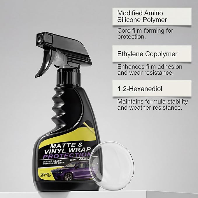 Matte & Vinyl Wrap Protection Spray, 2026 New Cars Vinyl Wrap Protectant Cleaner, Quick Drying Matte Paint Cleaner for Car, Matte Finish Detailer and Spray Sealant for Cars (5Sets)