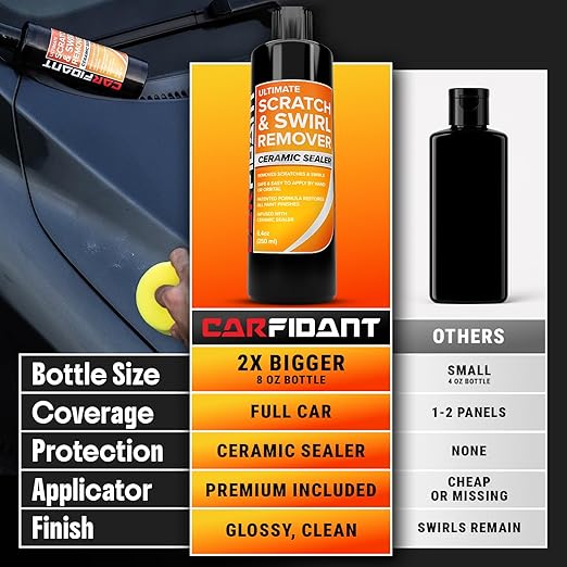 Carfidant Scratch Repair and Swirl Remover - Car Paint Scratch Remover & Restorer Kit with Buffer Pad - Polishing & Waxing Kits - Compound for Vehicles Paint Repair - 8.4 fl. Oz.