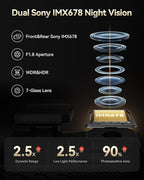 REDTIGER Dual 4K Dash Cam with 256GB eMMC, STARVIS 2 IMX678 Front and Rear Dash Camera with Dual HDR, Voice Control, 4'' Touch Screen, Built-in 5.8GHz WiFi GPS, HDR Night Vision (F77 V2)