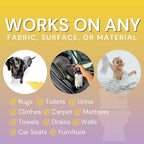 The Stink Solution Urine Odor Eliminator Spray Completely Removes Cat Urine, Dog Pee, & Human Urine Odor from Carpet, Mattress, Floors, Grass, Outdoor Turf, etc. - 1 16 oz, 1 4 oz (WeeWee Fresh)