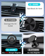 Car Phone Holder for Toyota Tundra 2007 2008-2013/Sequoia 2008-2012 2013 2014 2015 2016 2017 Accessories Automobile Cradles Magnetic Phone Mount Compatible with MagSafe, Strong Magnets Cell Phone Base