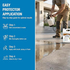 Rainguard Clear Gloss Sealer, Wet Look Water Based Silicone Acrylic Waterproofer for Concrete, Wood, Brick, Stone & Masonry Surfaces, Ready to Use, 1 Gallon