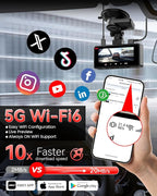 IIWEY 4K+4K Dash Cam Front and Rear, Dual STARVIS Sensor, 5G WiFi-6 (up to 20MB/s) with App, 128G SD Card Included, GPS, Dash Camera for Cars with 24/7 Parking Mode, 3.18 Inch IPS, 170° Wide Angle