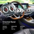 MAJESTY`S SECRET PHEROMAX Car Air Freshener Vent Clip, Auto Scents New Car Smell, Vehicle Accessories Interior for Women and Men, Automotive Odor Eliminator, Long Lasting Car Diffuser