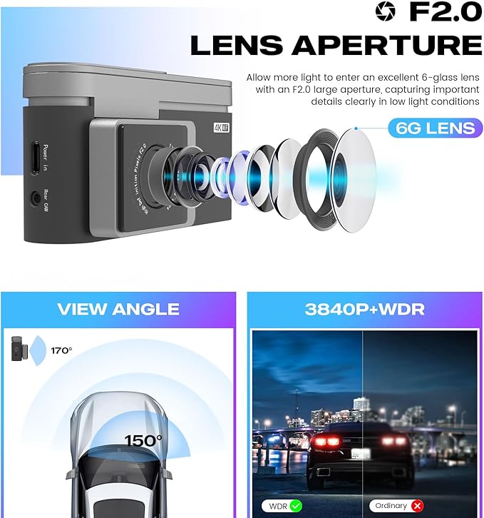Dasaita 4K Front Dash Cam, 2160P Car Camera, 3.2" IPS HD Display, 170° Wide Angle, WiFi, WDR, G-Sensor, Loop Recording, Car Charger Power Cable, Night Vision-DAS-U3
