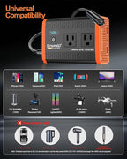 400W Car Power Inverter for Vehicles, Portable Charger Converter Dual AC Car Plug Adapter Outlet, USB 24W/30W Fast Charger, Car Cigarette Lighter Adapter for Laptop, Phone on Road Trip Essentials