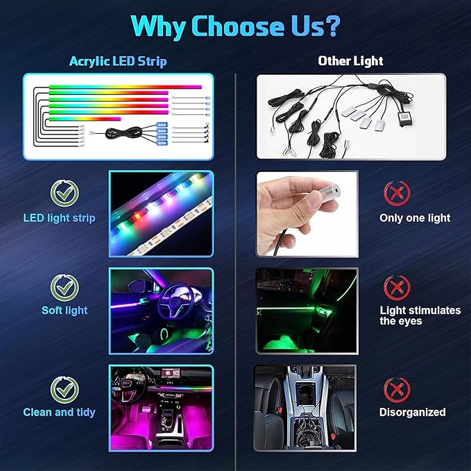 WEBUPAR Dreamcolor Acrylic Interior Car Lights - 18 in 1 RGB LED Strip Lights with APP Control and 213 Color Modes, Decorative Ambient Lighting Kits