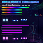 Dreamcolor Acrylic Interior Car LED Strip Light with Wireless APP, RGB 18 in 1 with 175 inches 600 LEDs Fiber Optic Car Ambient Lighting Kits, Music Sync Function Neon LED Strip for Car Accessories