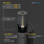 Waterless Essential Oil Diffuser Starter Kit with 30mL Hotel Scent Fragrance Oil Inspired by Ritz-C., Battery Operated Premium Portable Mini Scent Air Machine for Home Car Office, Black ANX
