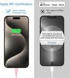 iPhone 17 16 15 Charger Fast Charging 2+2Pack 20W USB C Wall Charger with 6FT Fast Charging Cable Compatible with iPhone 17/17 Air/17 Pro/17 Pro Max/iPhone 16/15 Series, iPad Pro/AirPods - Pink